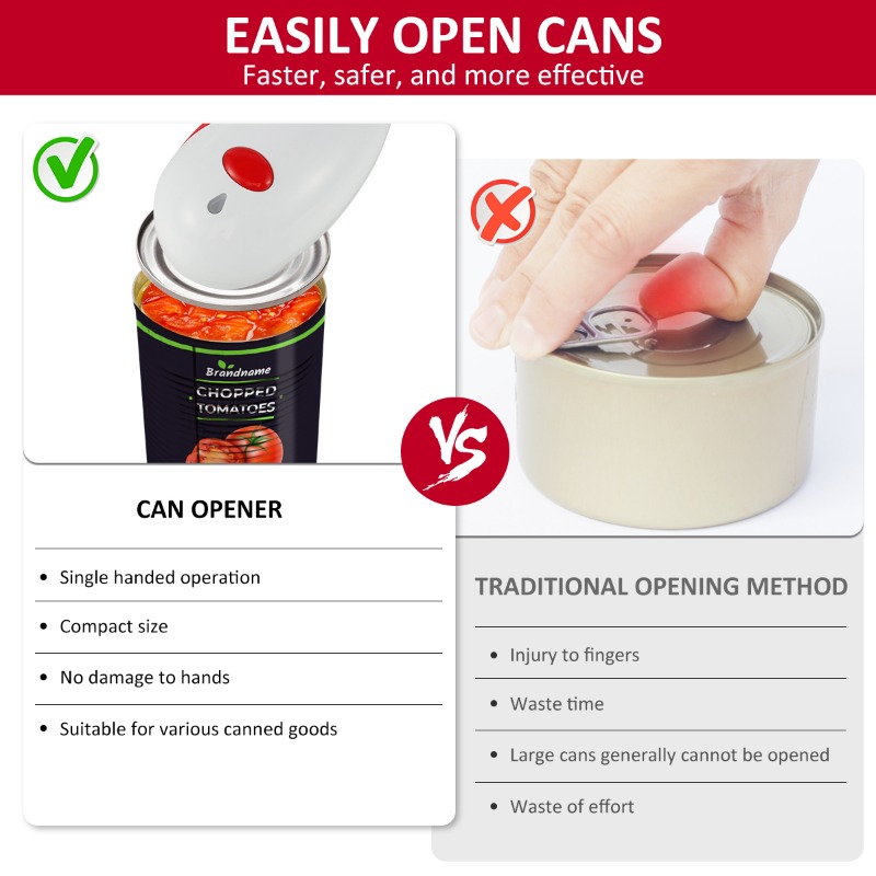 Otomatik Konserve Açacağı Tek  - Kitchen Gadgets In China incelemesi ve fiyatı